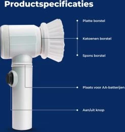 B-care Magic Brush - Elektrische Multifunctionele Schoonmaakborstel - 7 Opzetstukken - Wasborstel - Poetsmachine - Schrobborstel - Handborstel - Werkborstel - Schrobber - Boorborstel - Reinigingsborstel 25 B-care Magic Brush - Elektrische Multifunctionele Schoonmaakborstel - 7 Opzetstukken - Wasborstel - Poetsmachine - Schrobborstel - Handborstel - Werkborstel - Schrobber - Boorborstel - Reinigingsborstel -Leven Producten Winkel 1140x1200 6