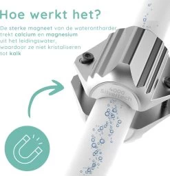 Jooba Magnetische Waterontharder - 1+1 GRATIS - Waterontharder Magneet - Waterontharder Waterleiding - Ontkalker - 4000 Silvertech - Waterontkalker - Antikalk Magneet - Kalkaanslag -Leven Producten Winkel 1163x1200