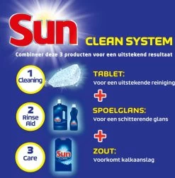 SUN® Sun Vaatwastabletten Classic - 105 Stuks - Voordeelverpakking 15 SUN® Sun Vaatwastabletten Classic - 105 Stuks - Voordeelverpakking -Leven Producten Winkel 1177x1200 1