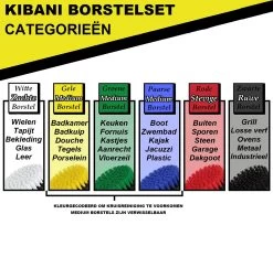 Kibani 3 Delige Borstelset Voor Boormachine - Wit - Voor Wielen, Tapijt En Bekleding - Schrobborstel – Boorborstel – Schuurborstel - Borstel Boormachine – Schoonmaakborstel – Reinigingsborstel – Tapijtreiniger - Borstelset 12 Kibani 3 Delige Borstelset Voor Boormachine - Wit - Voor Wielen, Tapijt En Bekleding - Schrobborstel – Boorborstel – Schuurborstel - Borstel Boormachine – Schoonmaakborstel – Reinigingsborstel – Tapijtreiniger - Borstelset -Leven Producten Winkel 1200x1133 2