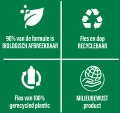 Ajax® Ajax Allesreiniger Fete De Fleur Rode Bloemen 1 Liter 10 Ajax® Ajax Allesreiniger Fete De Fleur Rode Bloemen 1 Liter -Leven Producten Winkel 1200x1134