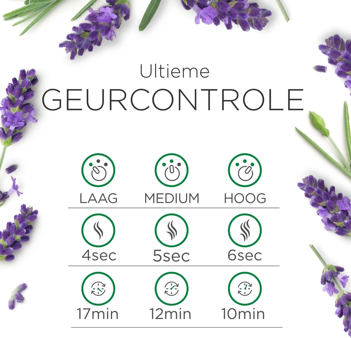 Air Wick Essential Mist Automatische Luchtverfrisser Kit - Innerlijke Rust 8 Air Wick Essential Mist Automatische Luchtverfrisser Kit - Innerlijke Rust - Afbeelding 6