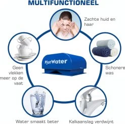 PjurWater Professionele Waterontharder Magnetisch Waterverzachter Magneet Waterontkalker Water Filter 14 PjurWater Professionele Waterontharder Magnetisch Waterverzachter Magneet Waterontkalker Water Filter -Leven Producten Winkel 1200x1190