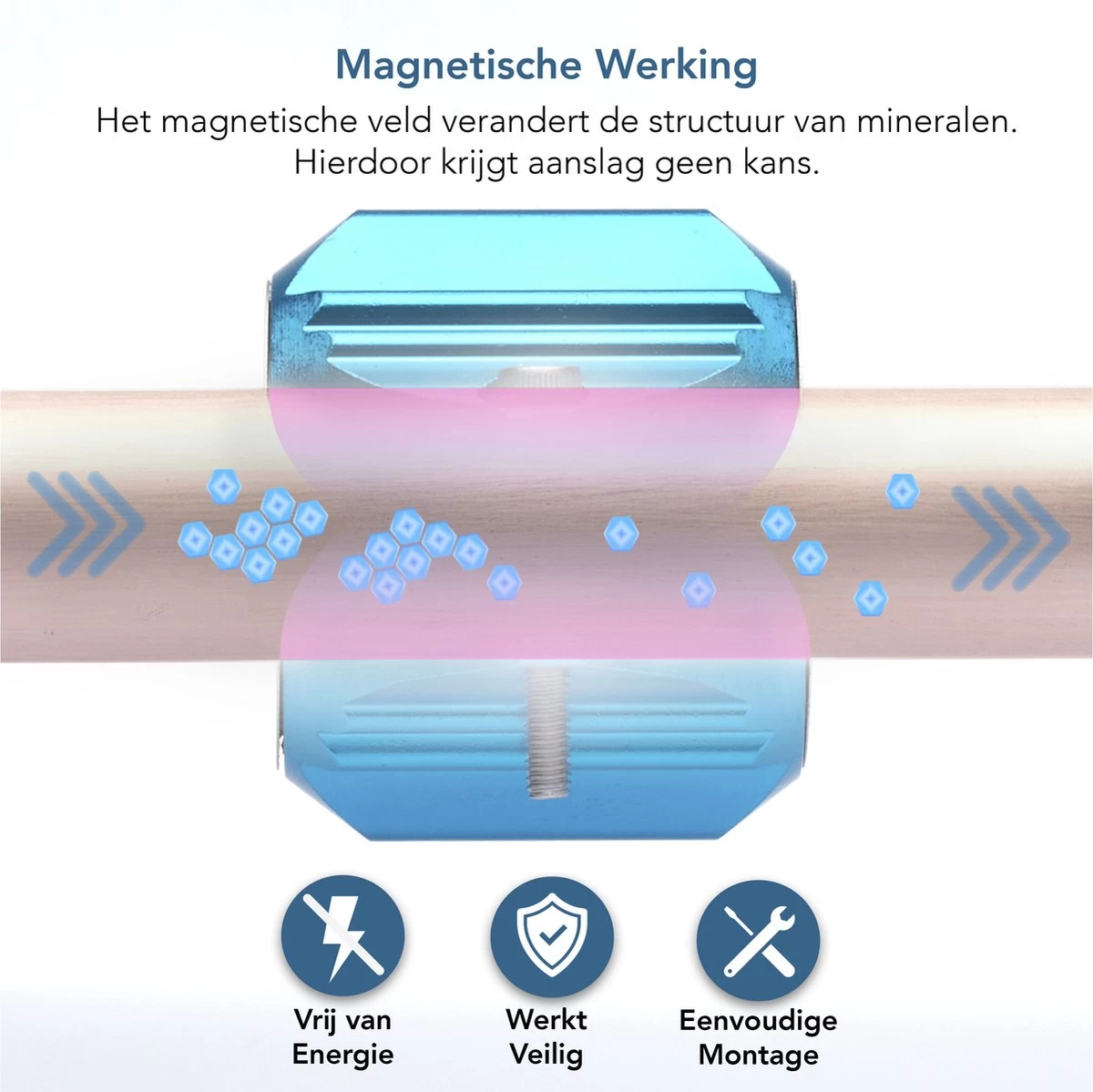KIMO DIRECT Waterontharder Met 6 Teststrips - Waterontharder - Huishouden Tot 6 Personen - Waterfilter - 7500 Gauss - Blauw 10 KIMO DIRECT Waterontharder Met 6 Teststrips - Waterontharder - Huishouden Tot 6 Personen - Waterfilter - 7500 Gauss - Blauw - Afbeelding 8