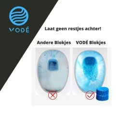 VODÉ Toiletblokjes Inbouwreservoir 28 Stuks - Voordeelverpakking – WC Blokjes – Stortbakblokjes – Geschikt Voor Geberit | Grohe - Lavendel Geur -Leven Producten Winkel 1200x1200 1081