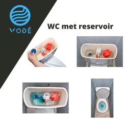 VODÉ Toiletblokjes Inbouwreservoir 28 Stuks - Voordeelverpakking – WC Blokjes – Stortbakblokjes – Geschikt Voor Geberit | Grohe - Lavendel Geur -Leven Producten Winkel 1200x1200 1082