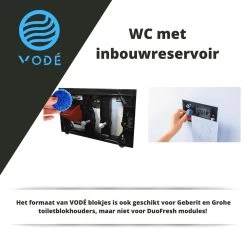 VODÉ Toiletblokjes Inbouwreservoir 28 Stuks - Voordeelverpakking – WC Blokjes – Stortbakblokjes – Geschikt Voor Geberit | Grohe - Lavendel Geur -Leven Producten Winkel 1200x1200 1083