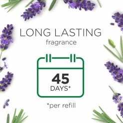 Air Wick Essential Mist Automatische Geurverspreider Luchtverfrisser - Innerlijke Rust - Navulling 16 Air Wick Essential Mist Automatische Geurverspreider Luchtverfrisser - Innerlijke Rust - Navulling -Leven Producten Winkel 1200x1200 1125