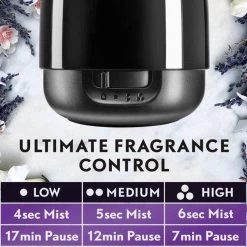 Air Wick Essential Mist Automatische Geurverspreider Luchtverfrisser - Innerlijke Rust - Navulling 22 Air Wick Essential Mist Automatische Geurverspreider Luchtverfrisser - Innerlijke Rust - Navulling -Leven Producten Winkel 1200x1200 1128