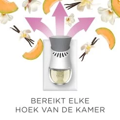 Air Wick Elektrische Luchtverfrisser - Zalige Zomer - 3 Navullingen -Leven Producten Winkel 1200x1200 1140
