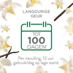 Air Wick Elektrische Luchtverfrisser - Vanille & Orchidee - 3 Navullingen -Leven Producten Winkel 1200x1200 1178