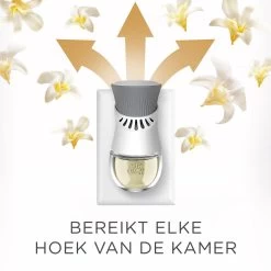 Air Wick Elektrische Luchtverfrisser - Vanille & Orchidee - 3 Navullingen -Leven Producten Winkel 1200x1200 1179