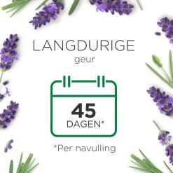 Air Wick Essential Mist Luchtverfrisser - Ontspannende Lavendel - 1 Zwart Apparaat + 2 Navullingen -Leven Producten Winkel 1200x1200 1186