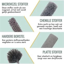 Livv Goods Telescopische Plumeau Set Met Telescoopsteel - 5 In 1 - Tot 250 Cm Uitschuifbaar - Duster - Stoffer 13 Livv Goods Telescopische Plumeau Set Met Telescoopsteel - 5 In 1 - Tot 250 Cm Uitschuifbaar - Duster - Stoffer -Leven Producten Winkel 1200x1200 1267