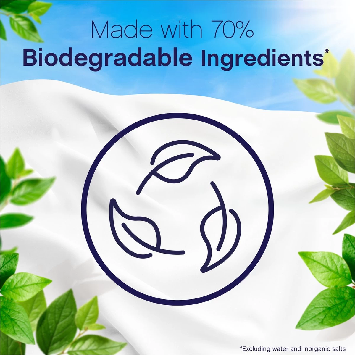 Lenor - Jasmijn En Rose De Mai - Wasverzachter - 12 X 41 Wasbeurten Voordeelverpakking 5 Lenor - Jasmijn En Rose De Mai - Wasverzachter - 12 X 41 Wasbeurten Voordeelverpakking - Afbeelding 3