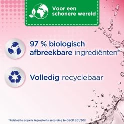 Silan Floral Crisp Wasverzachter - 6 X 37 Wasbeurten - Voordeelverpakking 15 Silan Floral Crisp Wasverzachter - 6 X 37 Wasbeurten - Voordeelverpakking -Leven Producten Winkel 1200x1200 323