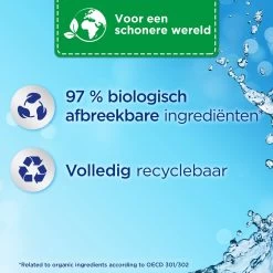 Silan Passie Voor Rozen Wasverzachter - 6 X 37 Wasbeurten - Voordeelverpakking 14 Silan Passie Voor Rozen Wasverzachter - 6 X 37 Wasbeurten - Voordeelverpakking -Leven Producten Winkel 1200x1200 325