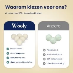 Wooly Drogerballen - 6 Wasdroger Ballen - Duurzaam - Wol - Herbruikbare Wasballen - Wasbol - Wasverzachter 13 Wooly Drogerballen - 6 Wasdroger Ballen - Duurzaam - Wol - Herbruikbare Wasballen - Wasbol - Wasverzachter -Leven Producten Winkel 1200x1200 387