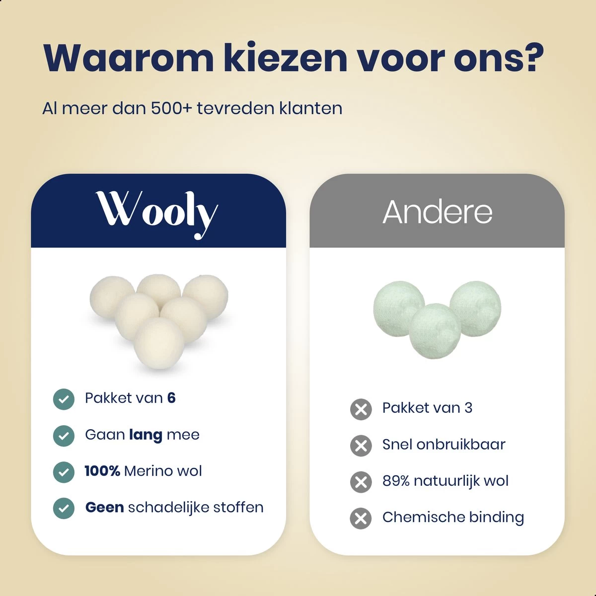 Wooly Drogerballen - 6 Wasdroger Ballen - Duurzaam - Wol - Herbruikbare Wasballen - Wasbol - Wasverzachter 6 Wooly Drogerballen - 6 Wasdroger Ballen - Duurzaam - Wol - Herbruikbare Wasballen - Wasbol - Wasverzachter - Afbeelding 4