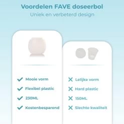 FAVE Doseerbol - Wasbollen - Drogerbollen - Transparant - Doseerdop - 230ml - 1 Stuk - Inclusief E-book 11 FAVE Doseerbol - Wasbollen - Drogerbollen - Transparant - Doseerdop - 230ml - 1 Stuk - Inclusief E-book -Leven Producten Winkel 1200x1200 481
