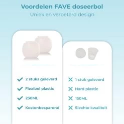 FAVE Doseerbol - Wasbollen - Drogerbollen - Transparant - Doseerdop - 230ml - 2 Stuks - Inclusief E-book 14 FAVE Doseerbol - Wasbollen - Drogerbollen - Transparant - Doseerdop - 230ml - 2 Stuks - Inclusief E-book -Leven Producten Winkel 1200x1200 504