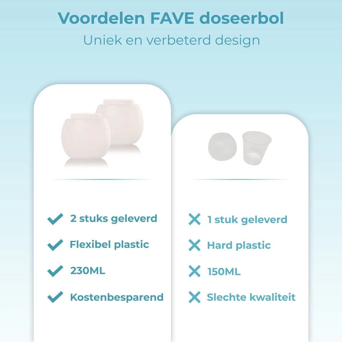 FAVE Doseerbol - Wasbollen - Drogerbollen - Transparant - Doseerdop - 230ml - 2 Stuks - Inclusief E-book 8 FAVE Doseerbol - Wasbollen - Drogerbollen - Transparant - Doseerdop - 230ml - 2 Stuks - Inclusief E-book - Afbeelding 6
