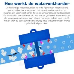 PjurWater Professionele Waterontharder Magnetisch Waterverzachter Magneet Waterontkalker Water Filter 17 PjurWater Professionele Waterontharder Magnetisch Waterverzachter Magneet Waterontkalker Water Filter -Leven Producten Winkel 1200x1200 599