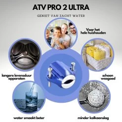 ATV PRO 2 ULTRA Magnetische Waterontharder - Waterontharder Magneet - Waterontharder Waterleiding - Anti Kalk - Ontkalker -Leven Producten Winkel 1200x1200 603