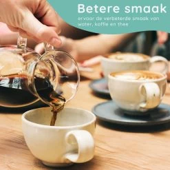 Jooba Magnetische Waterontharder - 1+1 GRATIS - Waterontharder Magneet - Waterontharder Waterleiding - Ontkalker - 4000 Silvertech - Waterontkalker - Antikalk Magneet - Kalkaanslag -Leven Producten Winkel 1200x1200 605