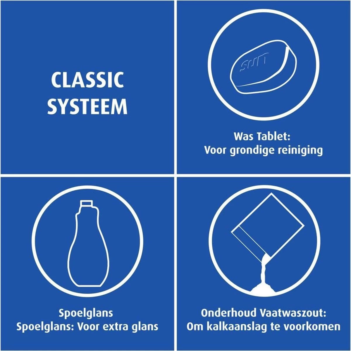 SUN® Sun Vaatwastabletten Classic - 105 Stuks - Voordeelverpakking 5 SUN® Sun Vaatwastabletten Classic - 105 Stuks - Voordeelverpakking - Afbeelding 3