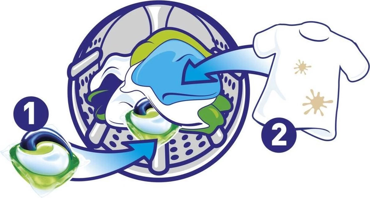 Ariel All In 1 Pods Regular Wasmiddel - Voordeelverpakking 3 X 37 Wasbeurten - Wasmiddel Pods 5 Ariel All In 1 Pods Regular Wasmiddel - Voordeelverpakking 3 X 37 Wasbeurten - Wasmiddel Pods - Afbeelding 3