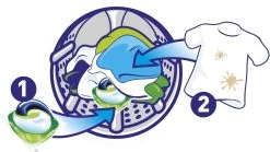 Ariel All In 1 Pods Regular Wasmiddel - Voordeelverpakking 3 X 37 Wasbeurten - Wasmiddel Pods 25 Ariel All In 1 Pods Regular Wasmiddel - Voordeelverpakking 3 X 37 Wasbeurten - Wasmiddel Pods -Leven Producten Winkel 1200x677