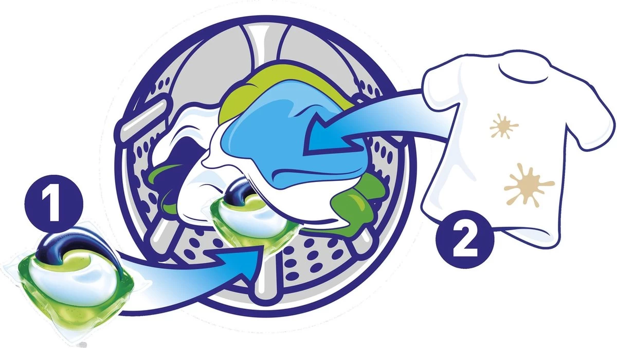 Ariel All In 1 Pods Regular Wasmiddel - Voordeelverpakking 3 X 37 Wasbeurten - Wasmiddel Pods 14 Ariel All In 1 Pods Regular Wasmiddel - Voordeelverpakking 3 X 37 Wasbeurten - Wasmiddel Pods - Afbeelding 12