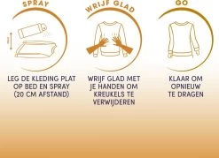 Robijn Zwitsal Dry Wash Spray - 6 X 200 Ml - Voordeelverpakking 12 Robijn Zwitsal Dry Wash Spray - 6 X 200 Ml - Voordeelverpakking -Leven Producten Winkel 1200x869 1