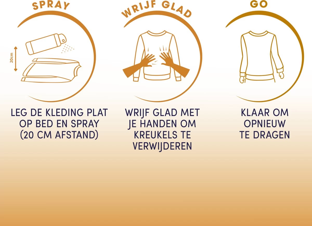 Robijn Zwitsal Dry Wash Spray - 6 X 200 Ml - Voordeelverpakking 6 Robijn Zwitsal Dry Wash Spray - 6 X 200 Ml - Voordeelverpakking - Afbeelding 4