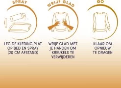 Robijn Dry Wash Spray Zwitsal - 2 X 200ml - Voordeelverpakking 13 Robijn Dry Wash Spray Zwitsal - 2 X 200ml - Voordeelverpakking -Leven Producten Winkel 1200x869