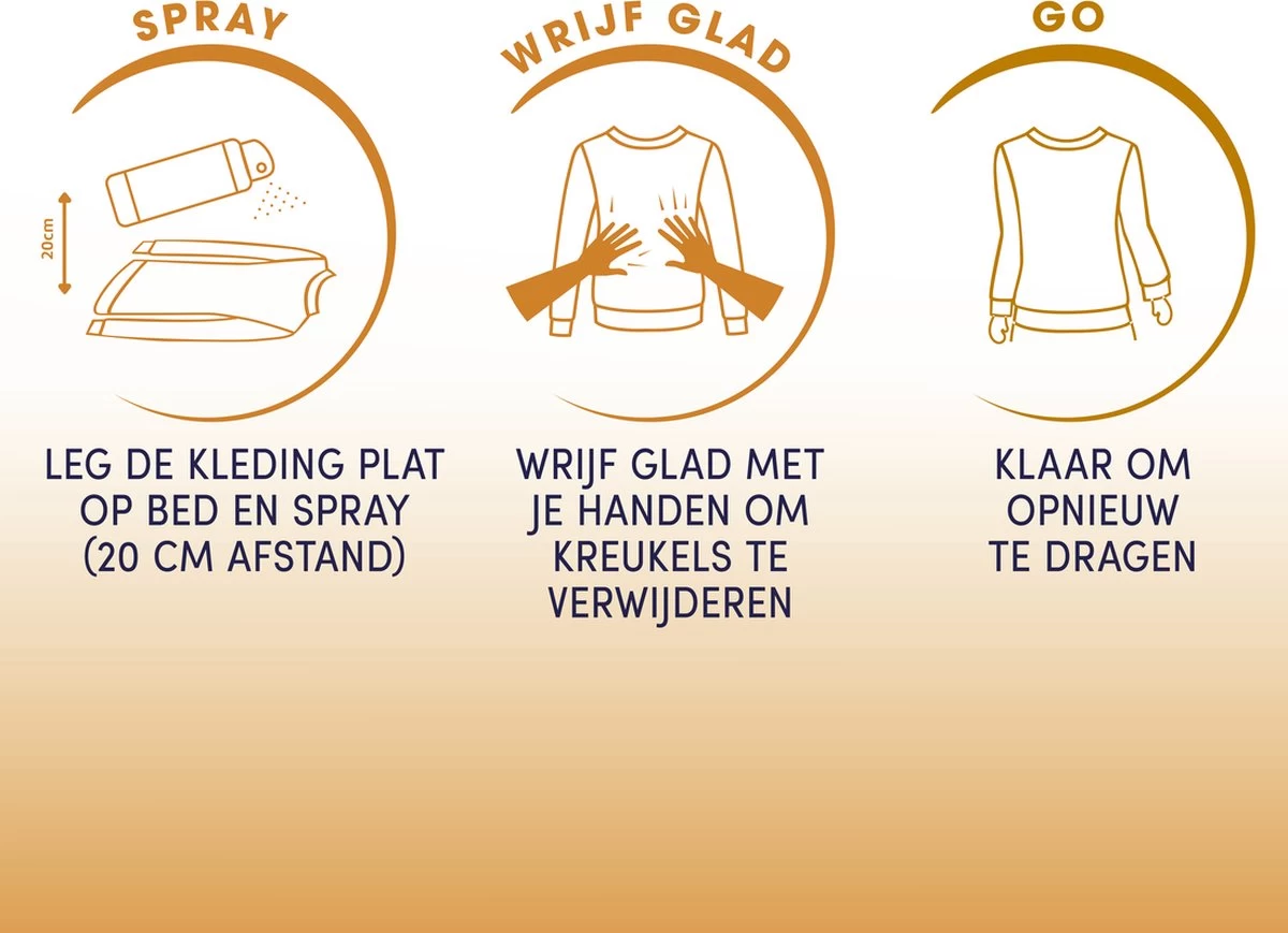 Robijn Dry Wash Spray Zwitsal - 2 X 200ml - Voordeelverpakking 7 Robijn Dry Wash Spray Zwitsal - 2 X 200ml - Voordeelverpakking - Afbeelding 5